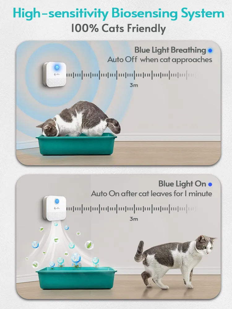 DownyPaws 4000mAh Smart Cat Odor Purifier For Cat Litter Box