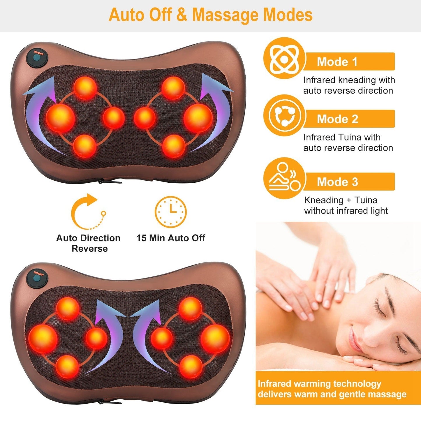 THERMOTHERAPY- Back & Neck Massage Pillow Massager